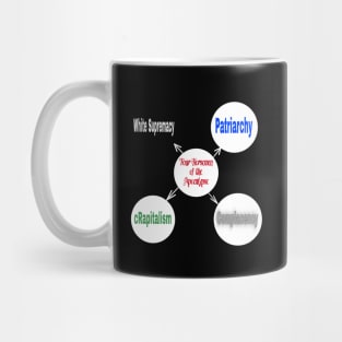 Four Horsemen of the Apocalypse White Supremacy Patriarchy cRapitalism Complacency Mug